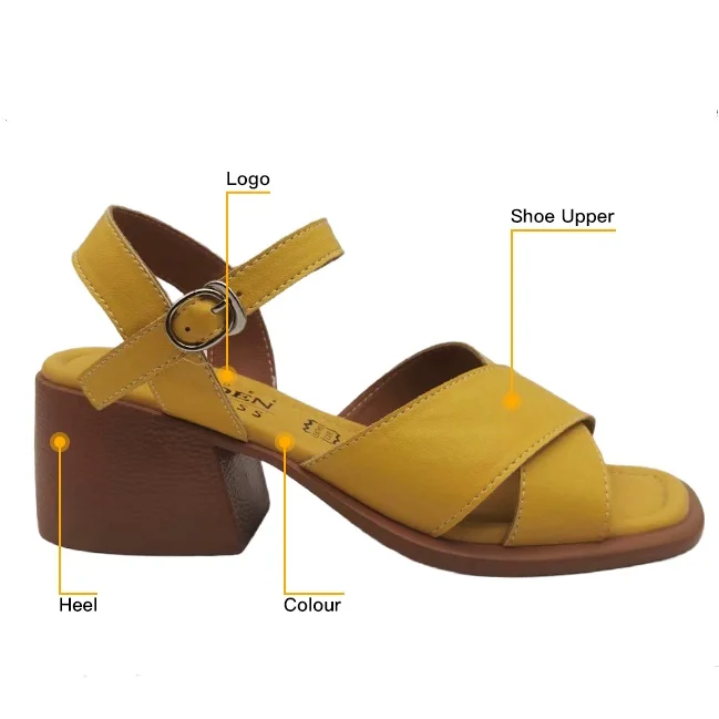 Hot Sale Fashionable New Style Open and Peep Toe Thick Heel Sandals Breathable Comfortable Summer Women's Sandals Light Weight